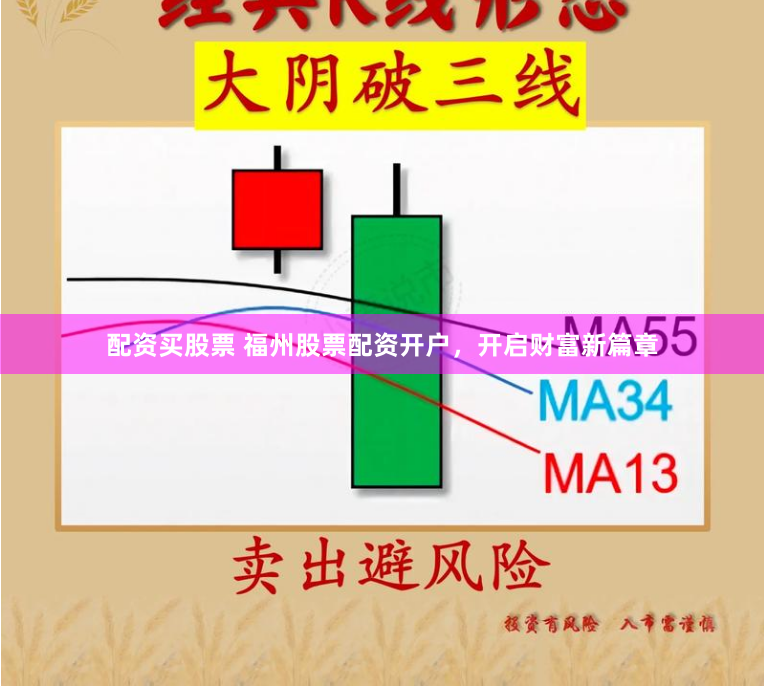 配资买股票 福州股票配资开户，开启财富新篇章