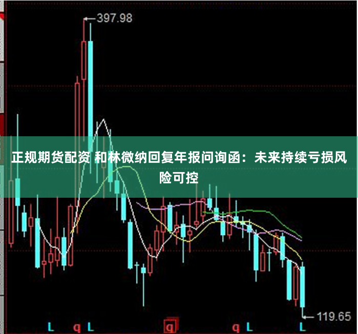 正规期货配资 和林微纳回复年报问询函：未来持续亏损风险可控